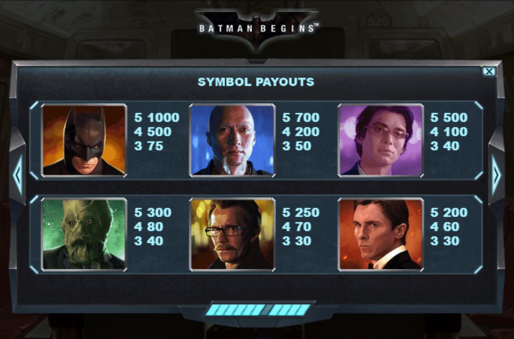 Batman Begins slot gameplay by Playtech