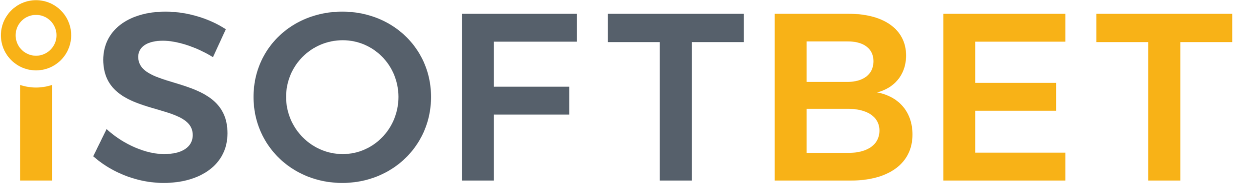 iSoftBet logo